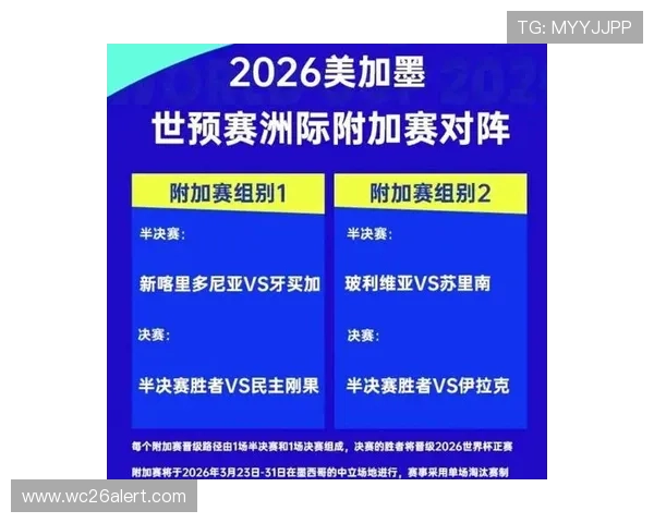 2026年世界杯欧洲区附加赛比赛时间表及直播平台推荐指南