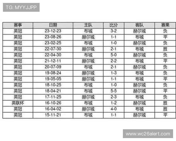 2026年世界杯竞猜竞彩网官方渠道全攻略，详细介绍注册流程、玩法技巧及安全保障措施