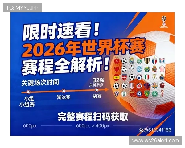2026年世界杯比赛时间安排及举办年份详细介绍，帮助球迷提前做好准备