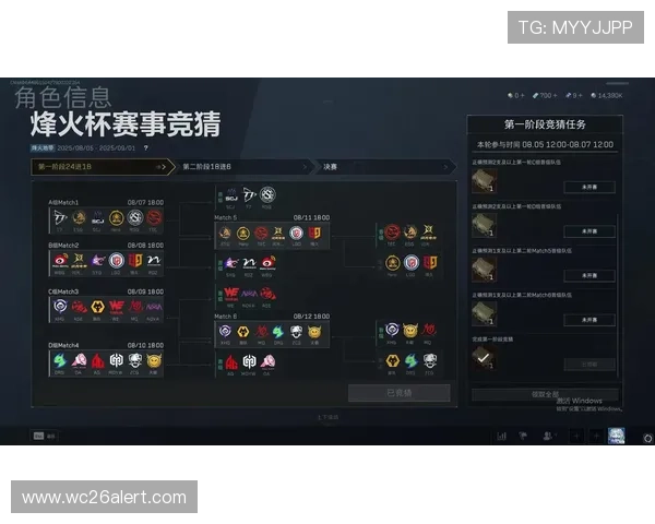 三角洲烽火世界杯竞猜预测最新分析与专家推荐指南