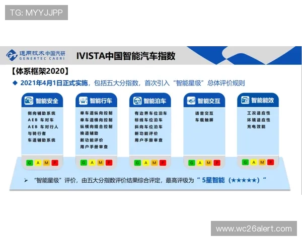 V8体育官网平台的安全保障措施与隐私保护政策全面解读