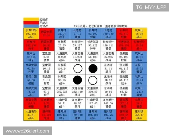 买开球技巧提升战斗效率：实用策略与操作细节全解析