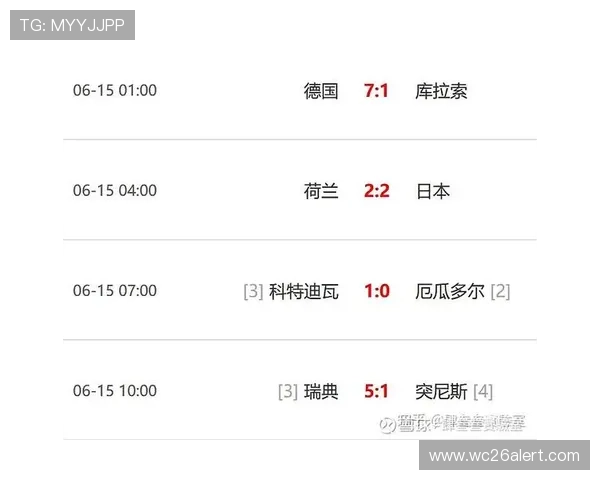 2026年世界杯沙特与乌拉圭比赛传球成功率对比及战术分析报告
