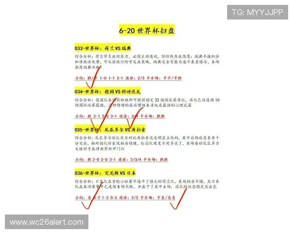 2026年世界杯西班牙对沙特比赛的战术布置与教练策略详解，提升观赛体验